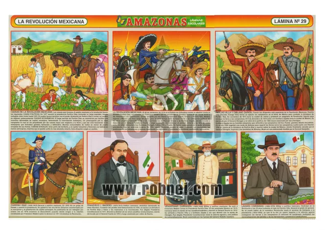 Revolucion Mexicana